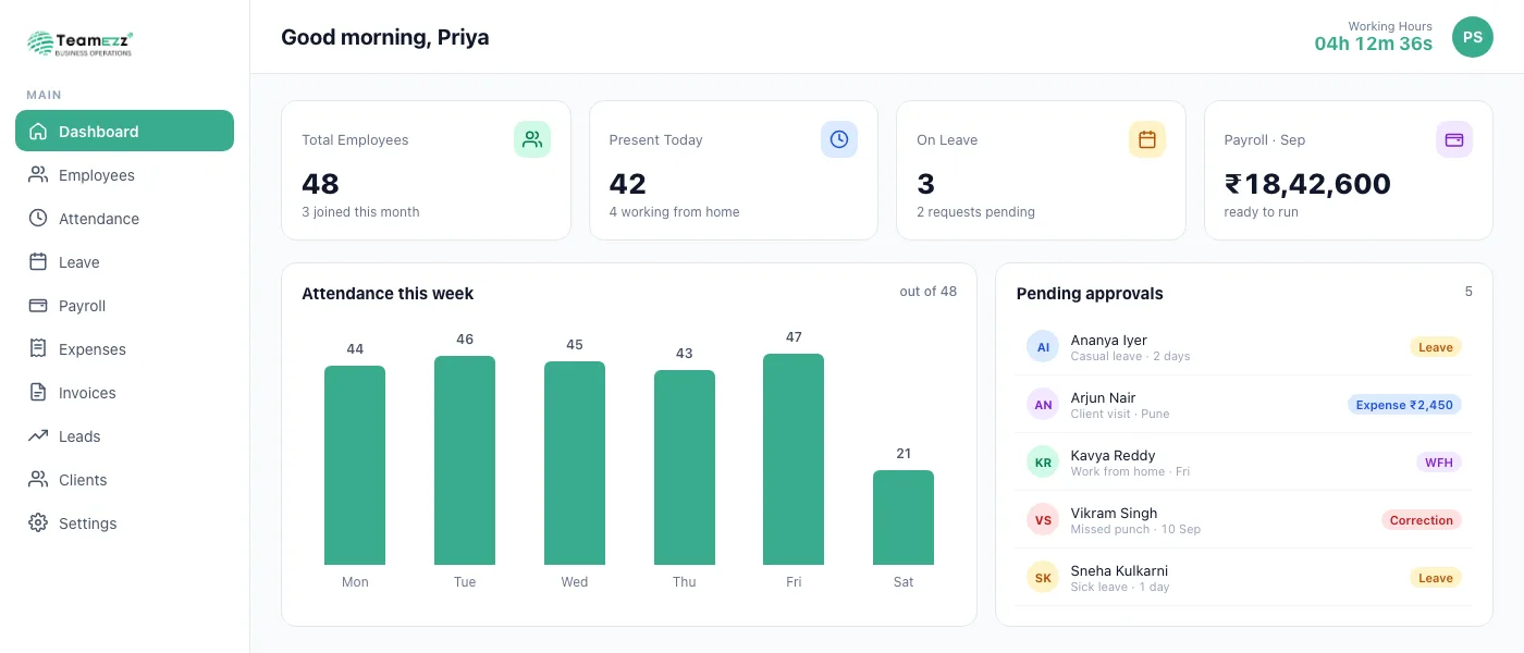 TeamEzz HRMS dashboard showing employees, attendance this week, leave and pending approvals