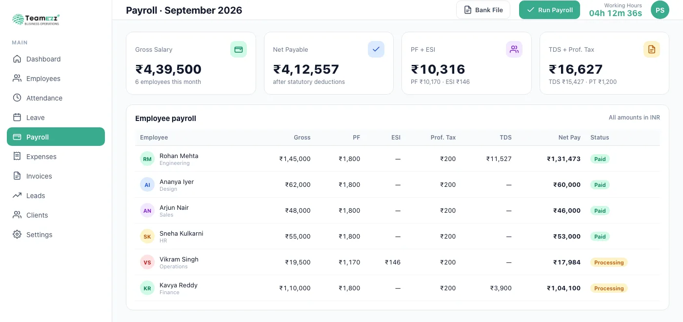TeamEzz payroll screen with PF, ESI, professional tax and TDS per employee